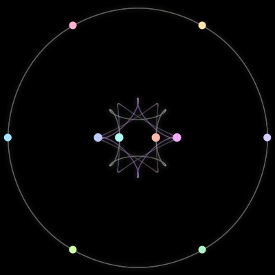 Paths of the 10 bodies of #1159_10