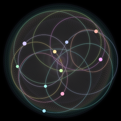 Paths of the 10 bodies of #1161_10