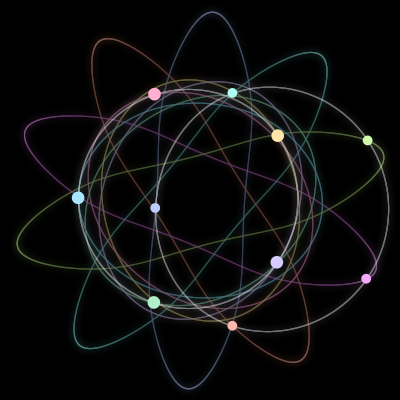 Paths of the 10 bodies of #1165_10