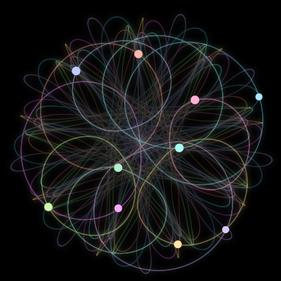 Paths of #1167_10, a 10-body orbit