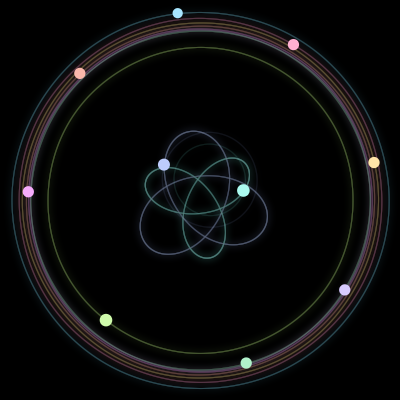 Paths of the 10 bodies of #1171_10