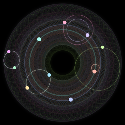Paths of #1173_10, a 10-body orbit