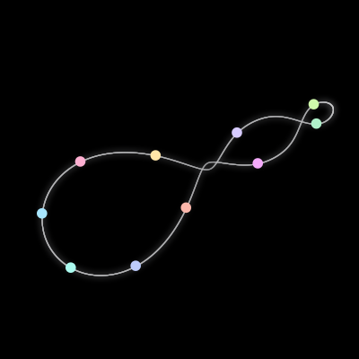Paths of #1175_10, a 10-body orbit