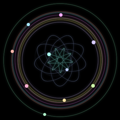 Paths of the 10 bodies of #1179_10