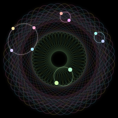Paths of the 10 bodies of #1180_10
