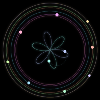 Paths of #1181_10, a 10-body orbit