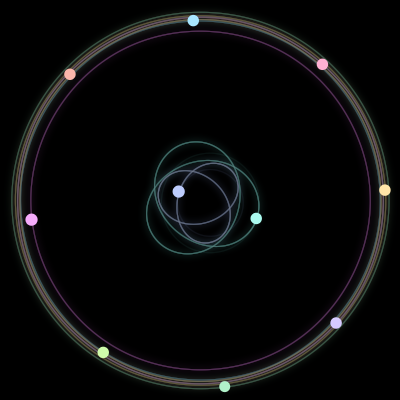 Paths of the 10 bodies of #1184_10