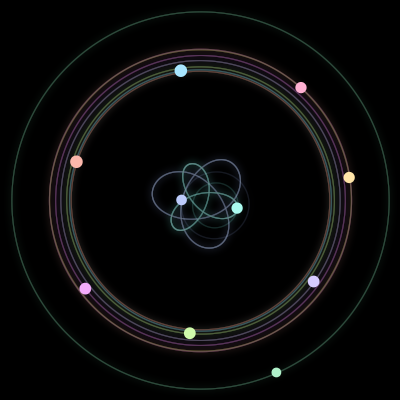 Paths of #1187_10, a 10-body orbit
