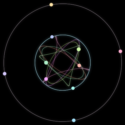 Paths of the 10 bodies of #119_10