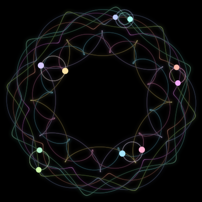 Paths of #1190_10, a 10-body orbit