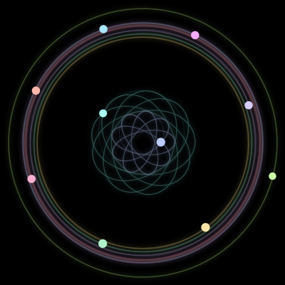 Paths of the 10 bodies of #1192_10