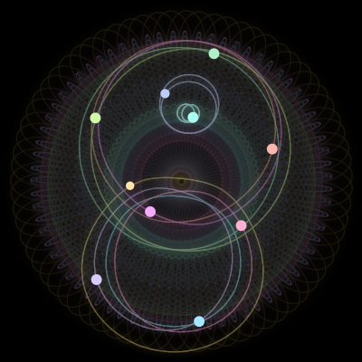 Paths of #1202_10, a 10-body orbit