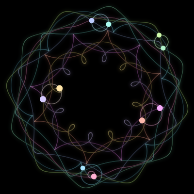 Paths of #1203_10, a 10-body orbit