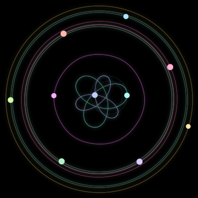 Paths of #1205_10, a 10-body orbit