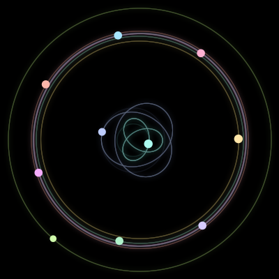 Paths of #1207_10, a 10-body orbit