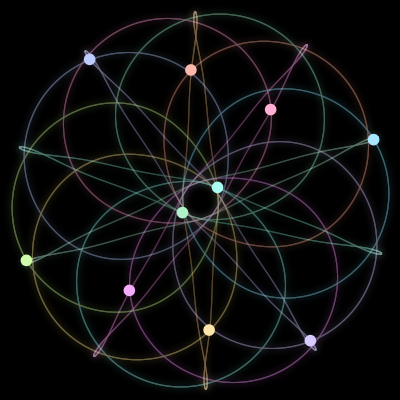 Paths of #121_10, a 10-body orbit