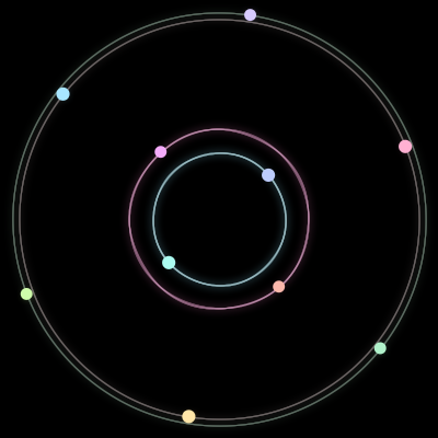 Paths of the 10 bodies of #1212_10