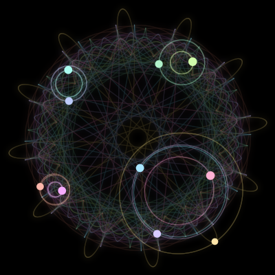 Paths of #1217_10, a 10-body orbit