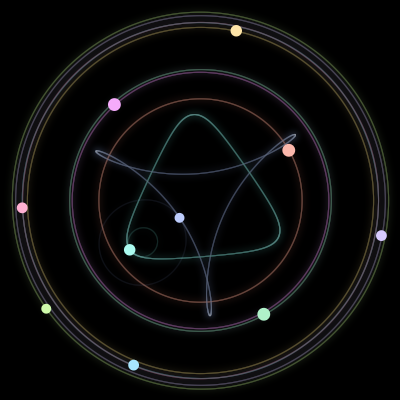Paths of #1226_10, a 10-body orbit