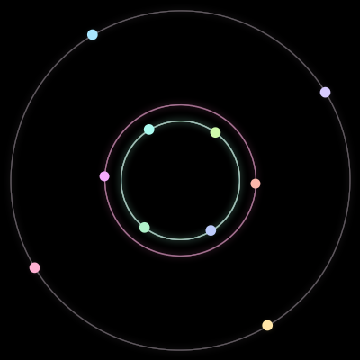 Paths of the 10 bodies of #123_10