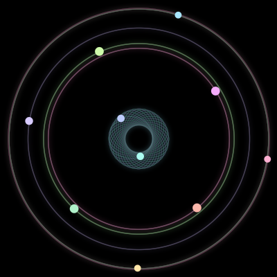 Paths of #1240_10, a 10-body orbit