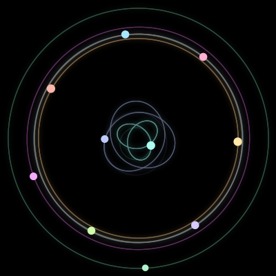 Paths of the 10 bodies of #1241_10