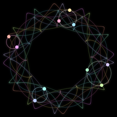 Paths of the 10 bodies of #1243_10