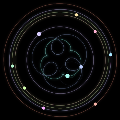 Paths of #1244_10, a 10-body orbit