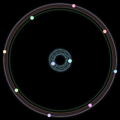 Paths of the 10 bodies of #1251_10