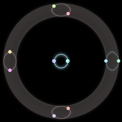 Paths of the 10 bodies of #1258_10