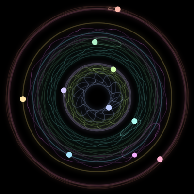 Paths of the 10 bodies of #126_10