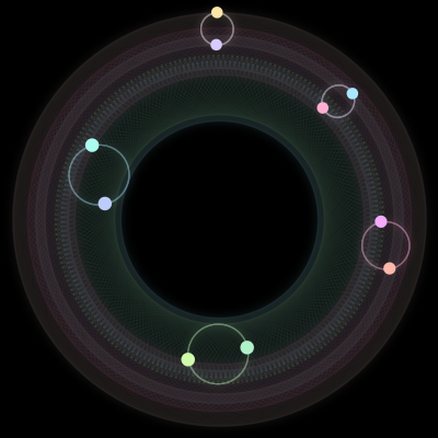 Paths of #1260_10, a 10-body orbit