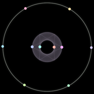 Paths of #1270_10, a 10-body orbit