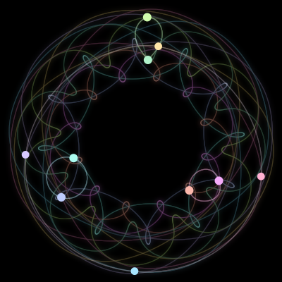 Paths of #1271_10, a 10-body orbit