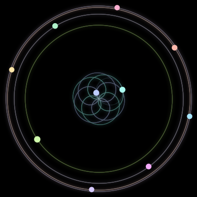 Paths of #1273_10, a 10-body orbit