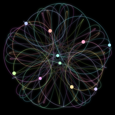 Paths of #1284_10, a 10-body orbit