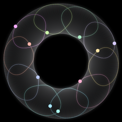 Paths of the 10 bodies of #1285_10