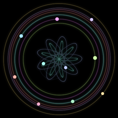 Paths of #1289_10, a 10-body orbit