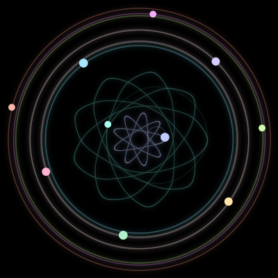 Paths of #129_10, a 10-body orbit
