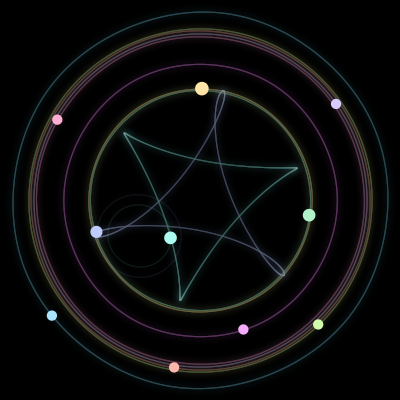 Paths of the 10 bodies of #1290_10