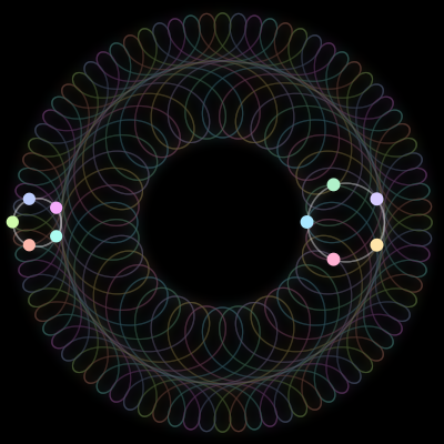 Paths of the 10 bodies of #1298_10