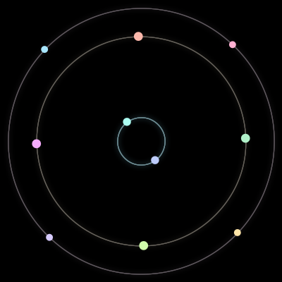 Paths of the 10 bodies of #1306_10