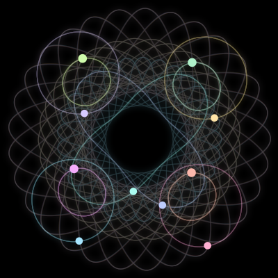 Paths of the 10 bodies of #131_10