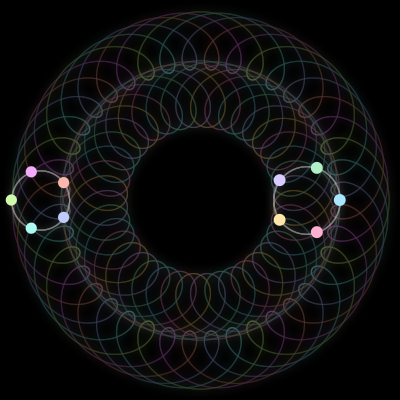 Paths of the 10 bodies of #1321_10