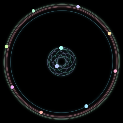 Paths of the 10 bodies of #1331_10