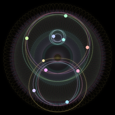Paths of #1337_10, a 10-body orbit