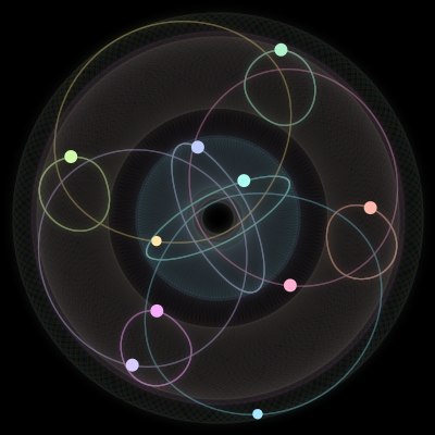 Paths of #1338_10, a 10-body orbit
