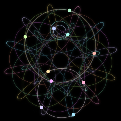 Paths of the 10 bodies of #134_10