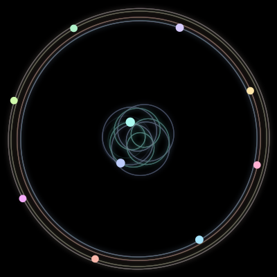 Paths of #1343_10, a 10-body orbit