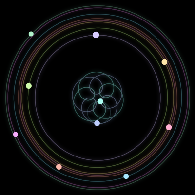 Paths of #1348_10, a 10-body orbit